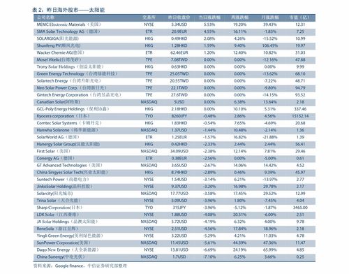 大化纖多少錢一噸 化纖價(jià)格