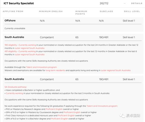 網絡與信息安全軟件開發 3.15晚會揭露監控軟件危機下的剛需職業